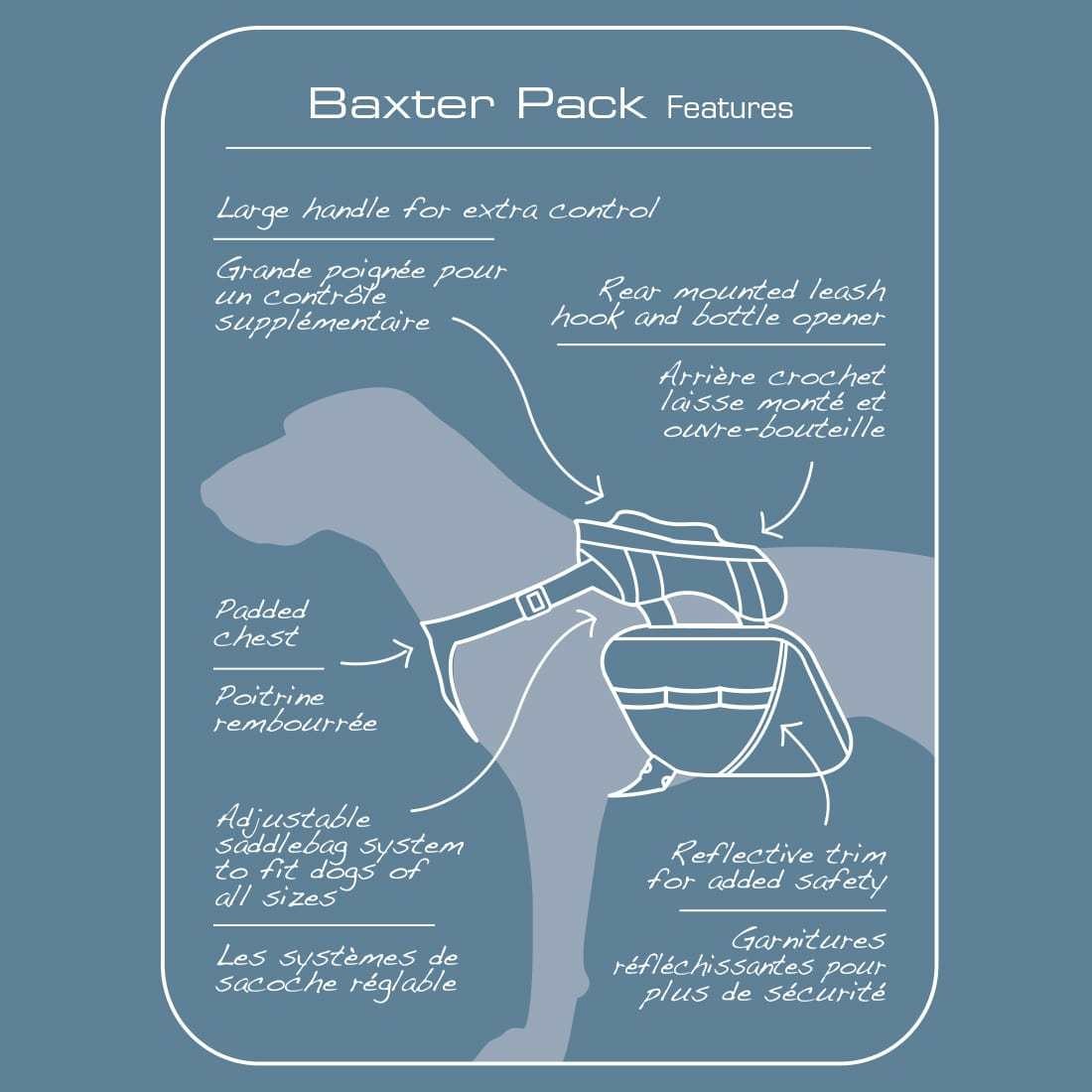 KURGO Baxter Backpack - BLUE - for dogs 30-85 pounds