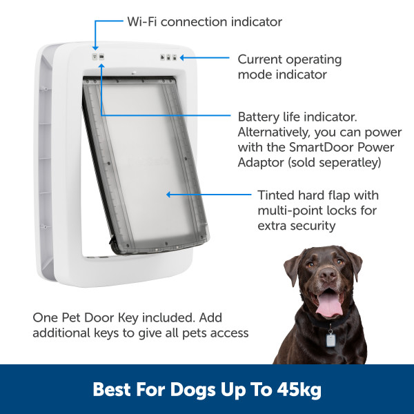 SmartDoor Connected Pet Door Beépítő adapter üveg, fém, fal felületnél , Nagy méretű